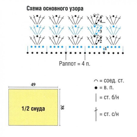 Вязание крючком шарф снуд хомут схема