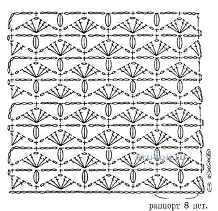 Узор для снуда крючком