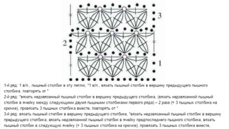 Шапка крючком узор звездочки схема и описание