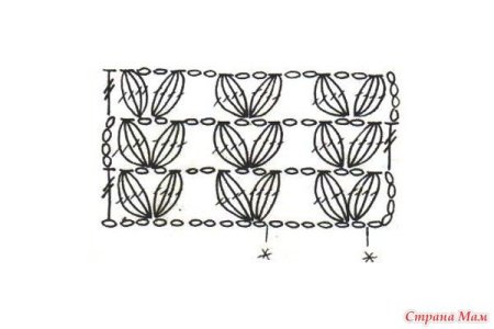 Снуд крючком узором шишечки схема