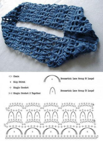 Узор крючком для снуда из толстой пряжи