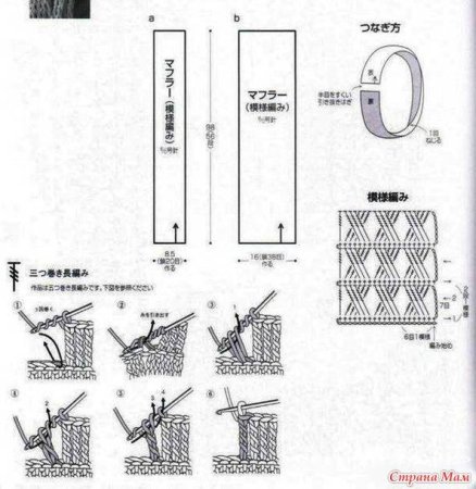Снуд хомут крючком схемы вязания