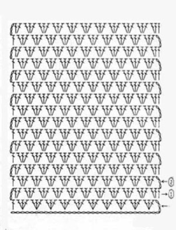 Плед крючком из меланжевой пряжи схемы