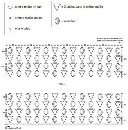 Снуд хомут крючком схемы вязания