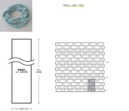 Узор крючком для снуда из толстой пряжи схема