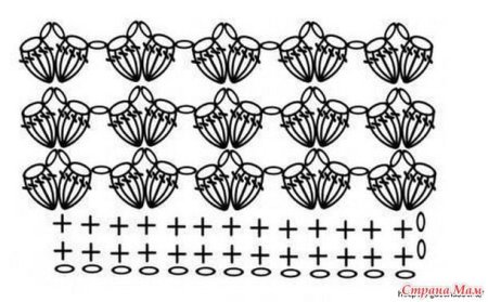 Узор крючком для снуда из толстой пряжи схема