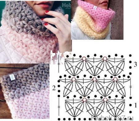 Снуд крючком