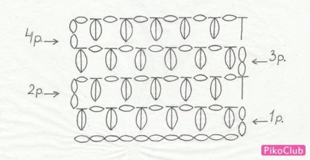 Снуд крючком узором шишечки схема