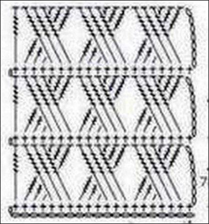 Узоры для вязания крючком снуда