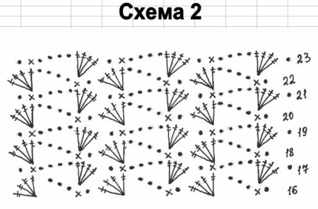 Снуд крючком для девочки схемы