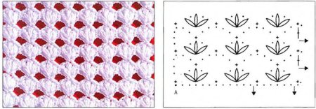 Узор цветочки тюльпаны крючком