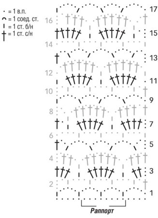 Вязать шарфик крючком схемы