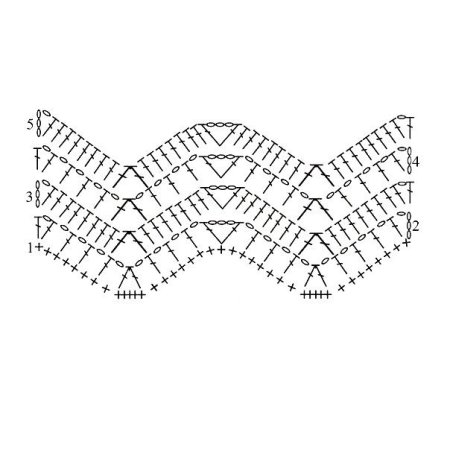 Схема вязания крючком зигзаг Шеврон