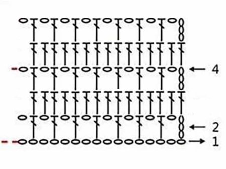 Схема шарфа крючком для девочки
