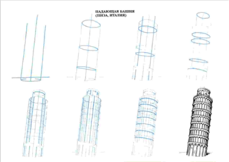 Гауди клаузура