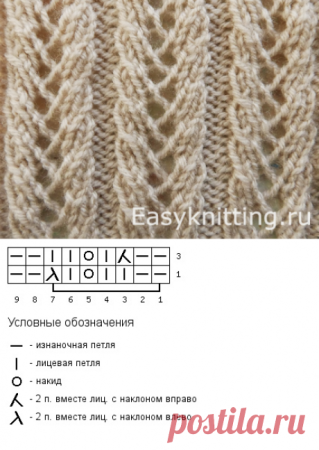 Вязание резинка колосок спицами