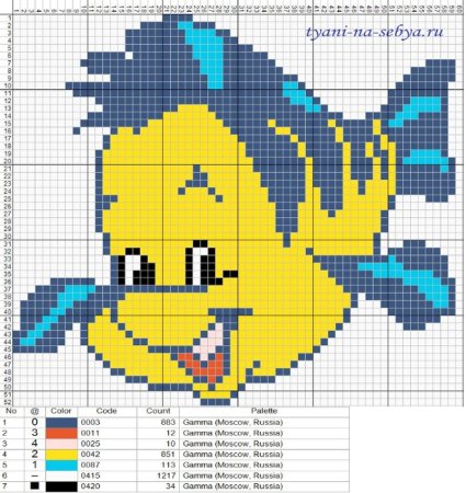 Схемы вывязанных рисунков для детей