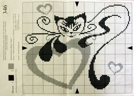Монохромная вышивка крестом кошки