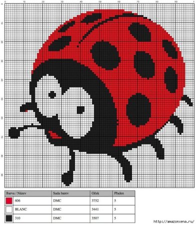 С2с схема Божья коровка