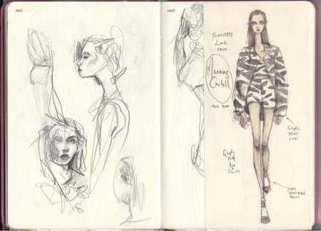 Стили рисования человека в скетчбук