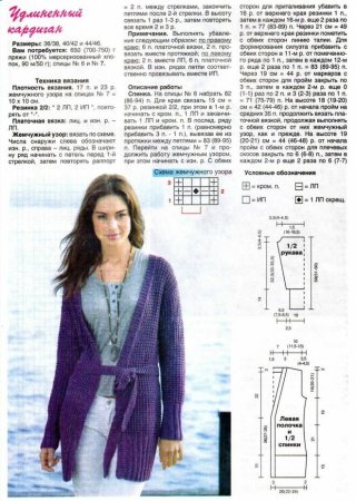 Вязание кардигана спицами для женщин с описанием и схемами бесплатно