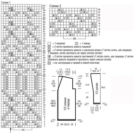 Вязаные летние кардиганы спицами со схемами и описанием для женщин
