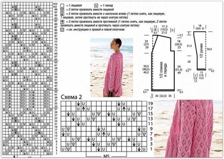 Кардиган женский спицами ажурный схемы