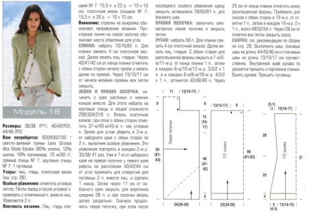 Вязаные кардиганы женские спицами со схемами короткие