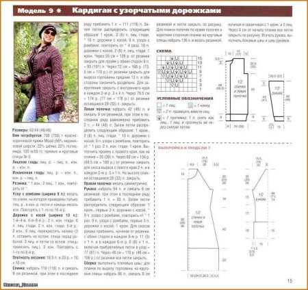 Кардиган женский вязаный спицами с описанием и схемой