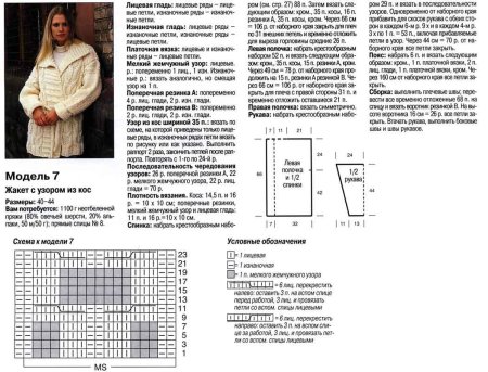 Вязание кардигана спицами для женщин с описанием и схемами бесплатно