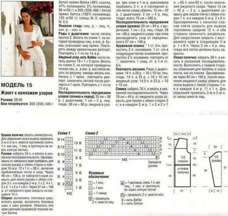 Вязание кардигана спицами для женщин с описанием и схемами бесплатно