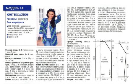Вязка кардигана спицами со схемами и описанием