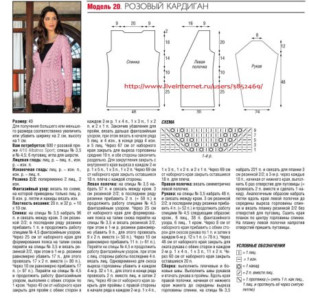 Летние вязаные кардиганы спицами со схемами модные
