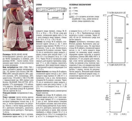 Схема вязания кардигана спицами 46 размер