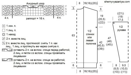 Схема вязания кардигана спицами на 42-44 размер