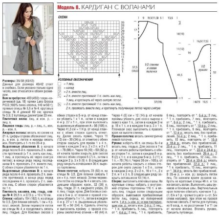 Вязка кардигана спицами со схемами и описанием