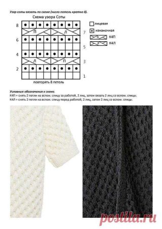Схемы плотной вязки для вязания пальто спицами
