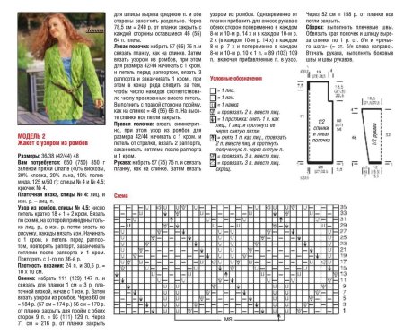 Вязание спицами кофты для женщин со схемами простые