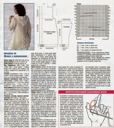 Кардиган женский вязаный спицами с описанием и схемой