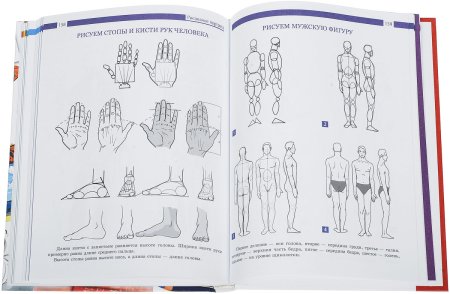 Книги по рисованию
