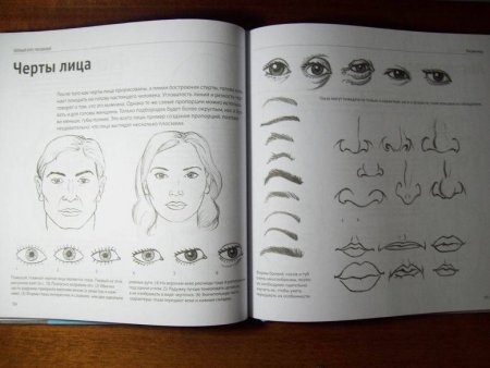 Книга для обучения рисованию