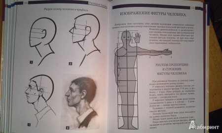 Книги по рисованию человека