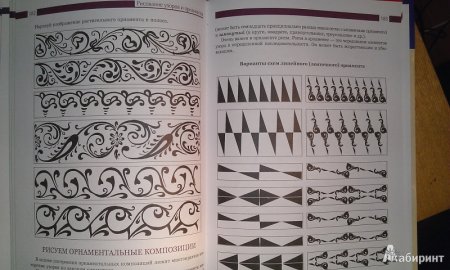 Пособие по рисованию