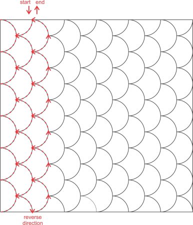 Схема Стежки для квилта для начинающих