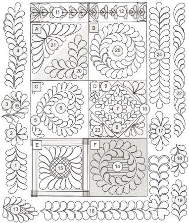 Схемы Стежки квилтов