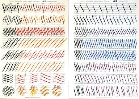 Упражнения для Кали графии