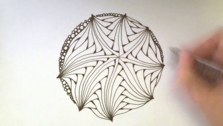 Zen Art для начинающих