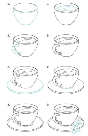 Рисунки на кофе для начинающих (49 фото)