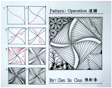 Зентангл узоры для начинающих пошагово