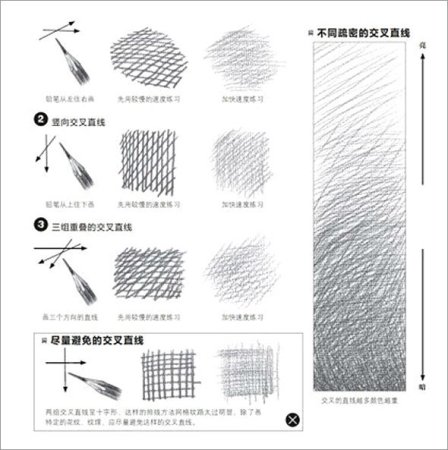 Упражнения на штриховку карандашом